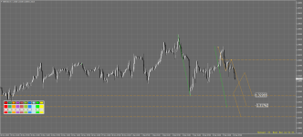 Amega MetaTrader 5.png