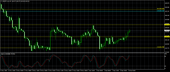 USDJPY.mmH4.png