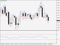 EURCAD.aDaily.png