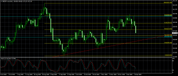 GBPJPY.mmDaily.png