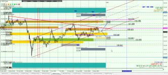 GBPJPY D1.png