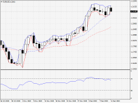 EURUSD.sDaily.png