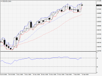 NZDUSD.sDaily.png