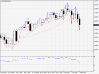 GBPUSD.sDaily.png