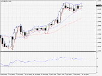 EURUSD.sDaily.png