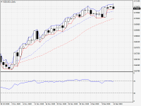 NZDUSD.sDaily.png