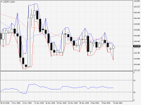 USDJPY.sDaily.png