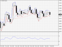 CADCHF.sDaily.png