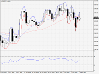 GBPJPY.sDaily.png