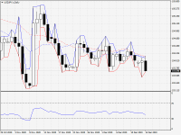 USDJPY.sDaily.png