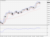 AUDUSD.sDaily.png