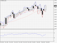 GBPUSD.sDaily.png