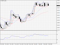 EURJPY.sDaily.png