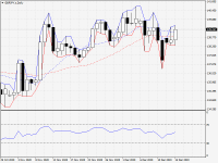 GBPJPY.sDaily.png