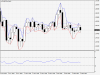 EURCAD.sDaily.png