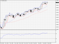 AUDUSD.sDaily.png