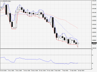 USDCHF.sDaily.png