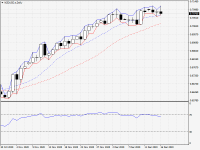 NZDUSD.sDaily.png