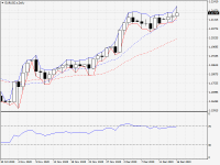 EURUSD.sDaily.png