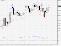 GBPJPY.sDaily.png