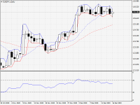 EURJPY.sDaily.png