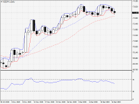 NZDJPY.sDaily.png