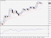 AUDJPY.sDaily.png