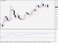 CADJPY.sDaily.png