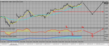 GBP-30m.png