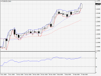 EURUSD.sDaily.png