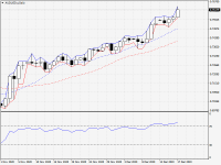 AUDUSD.sDaily.png