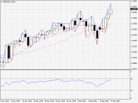 GBPUSD.sDaily.png