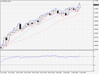 NZDUSD.sDaily.png