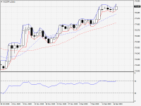 AUDJPY.sDaily.png