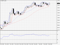 NZDJPY.sDaily.png