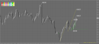 Amega MetaTrader 5.png