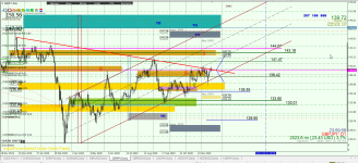 GBPJPY D1.png