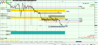 USDCHF D1.png