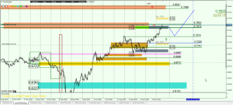 AUDUSD D.png