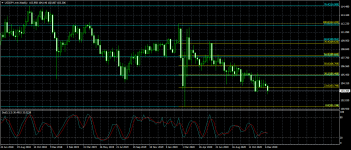 USDJPY.mmWeekly.png