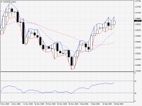 AUDNZD.aDaily.png