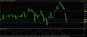 GBPUSD.mmH4.png