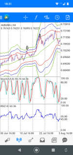 best-bollinger-bands-mobile-setup.png