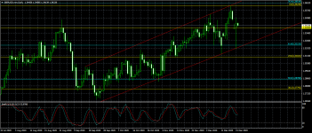 GBPUSD.mmDaily.png