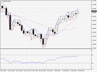 AUDNZD.aDaily.png