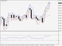 EURCAD.aDaily.png