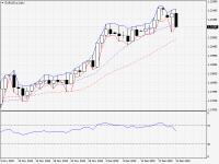 EURUSD.aDaily.png