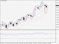 AUDUSD.aDaily.png