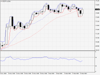 NZDJPY.aDaily.png