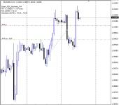 MA-RSI-Stochastic.png